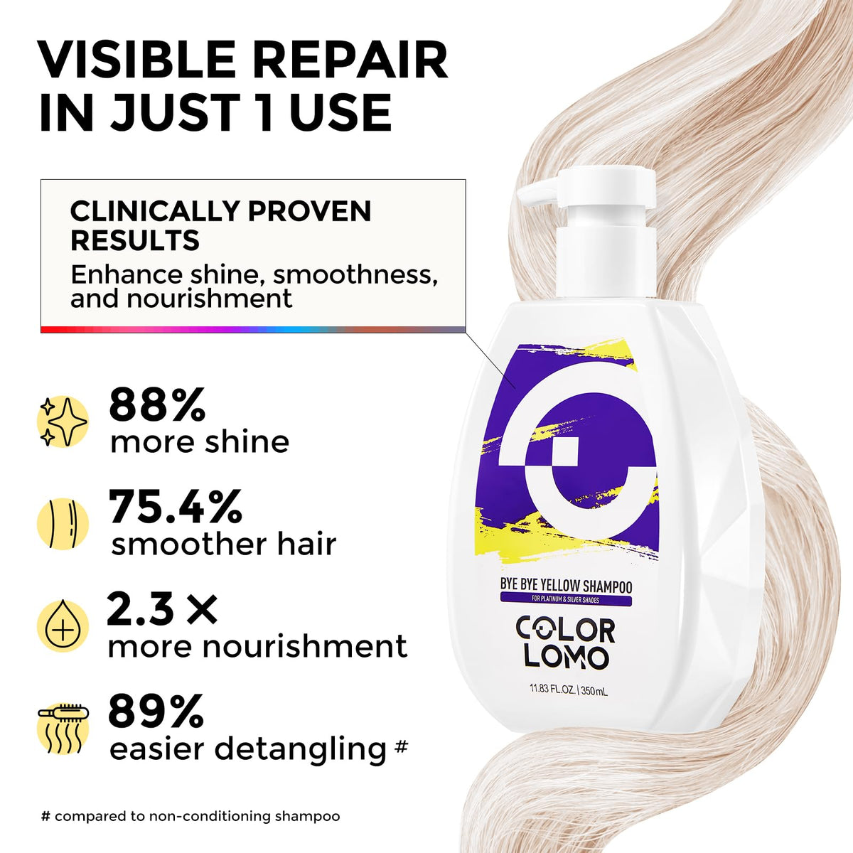 COLORLOMO in-shower use rinsing brassiness for refreshed tone