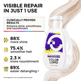 COLORLOMO in-shower use rinsing brassiness for refreshed tone