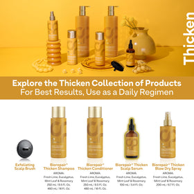 ColorProof bottle beside hand for scale, communicates 3.4 fl oz size and travel-ready benefit