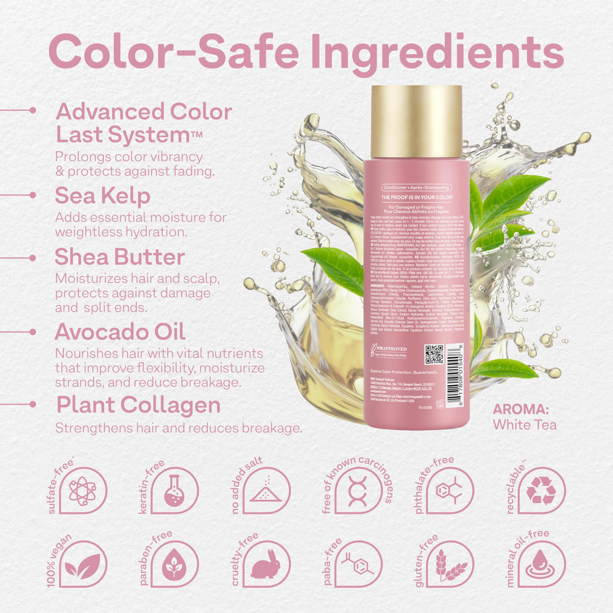 Colorproof pump and cap detail highlighting convenient dispensing benefit