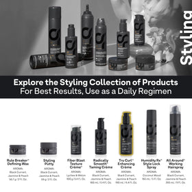 ColorProof IllumaCurl Complex ingredients visualizing sugar cane and grapeseed oil benefits
