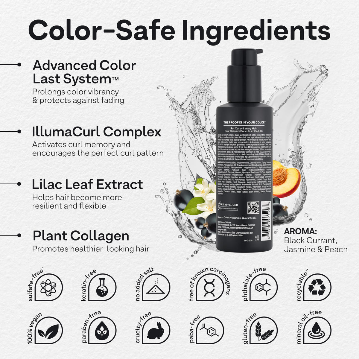 ColorProof pump and cap detail highlighting easy dispensing and travel-ready design
