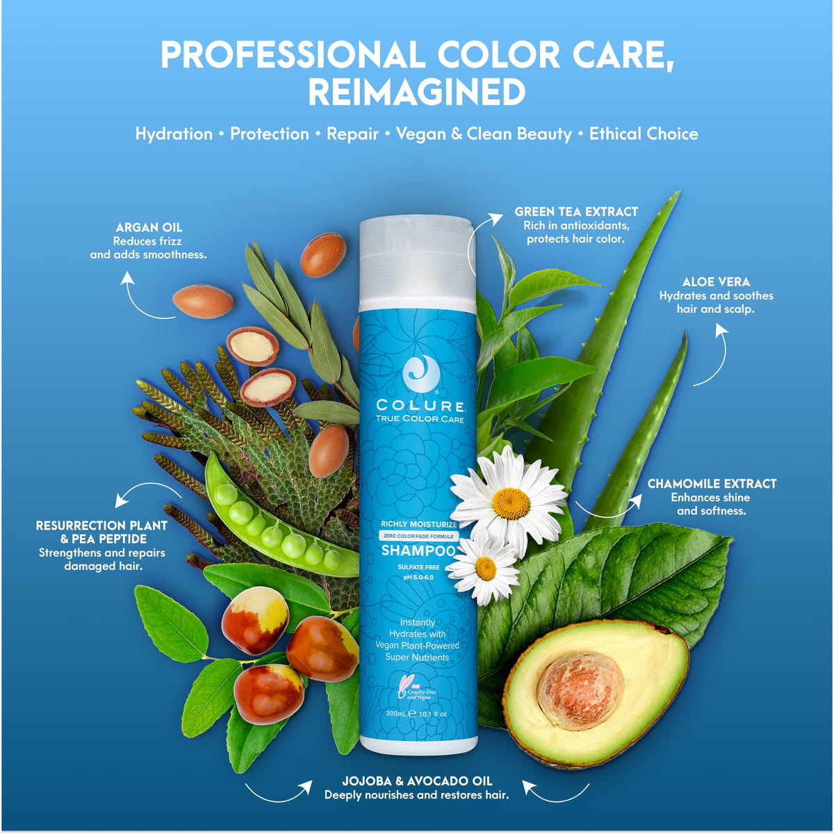COLURE eco packaging detail emphasizing sustainable materials and reduced-waste benefit
