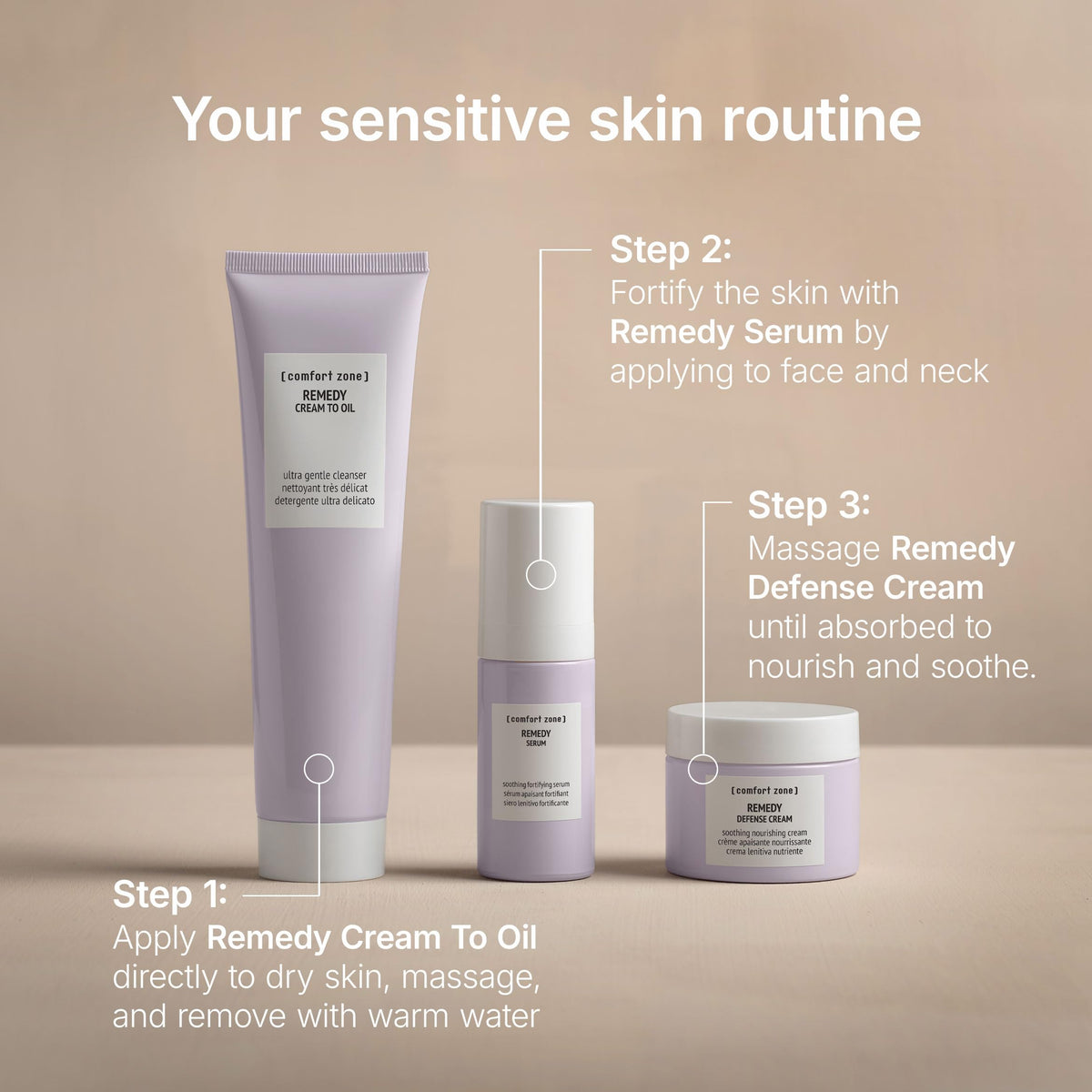 Comfort Zone in-hand application with cleanser on fingertips demonstrating easy massage benefit