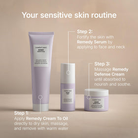 Comfort Zone in-hand application with cleanser on fingertips demonstrating easy massage benefit
