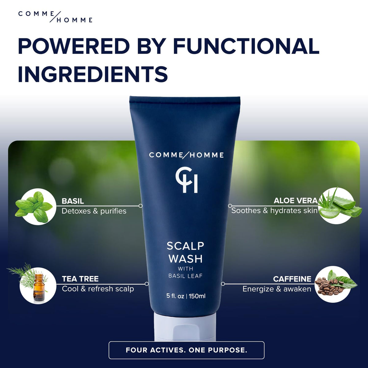 Comme Homme ingredients display with basil and aloe emphasizing natural cleansing benefit