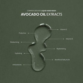 COMMON GROUND avocado oil ingredient closeup highlighting nourishing oils for hydration