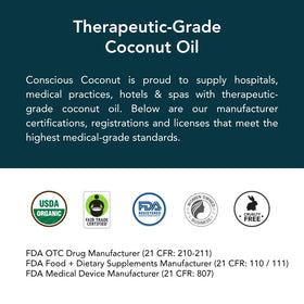 Conscious Coconut oil applied to hands demonstrating quick absorption and hydration