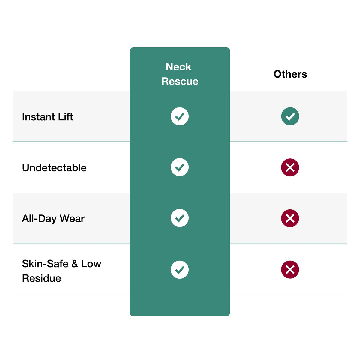 Contours Rx open pack with strips visible for quick use