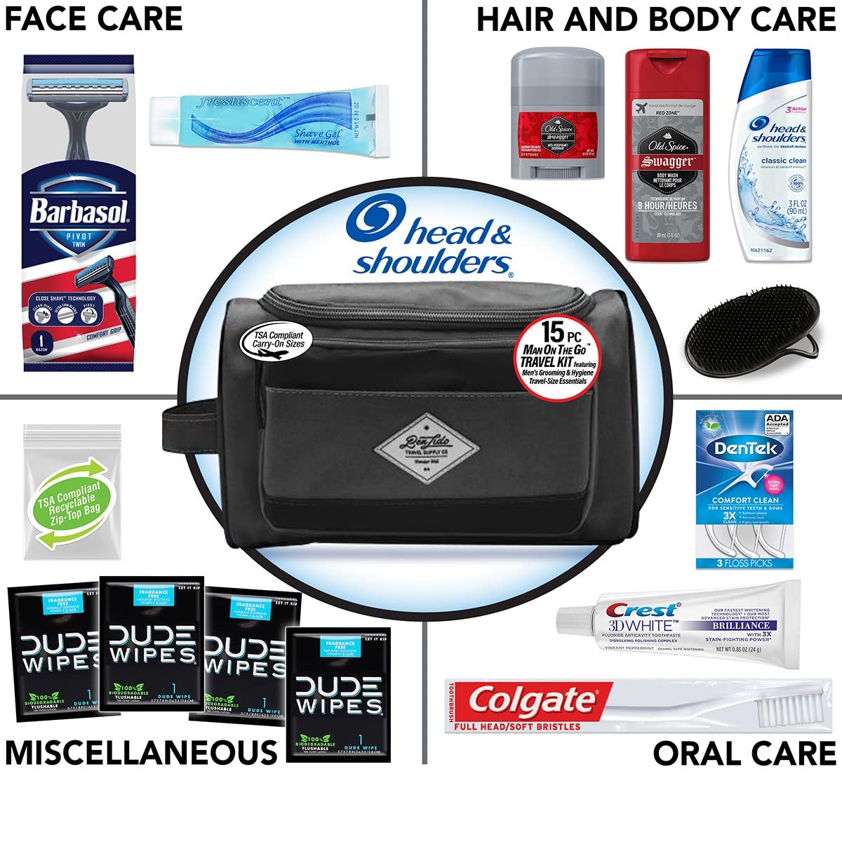 Convenience Kits International full kit contents arranged for easy packing and quick use