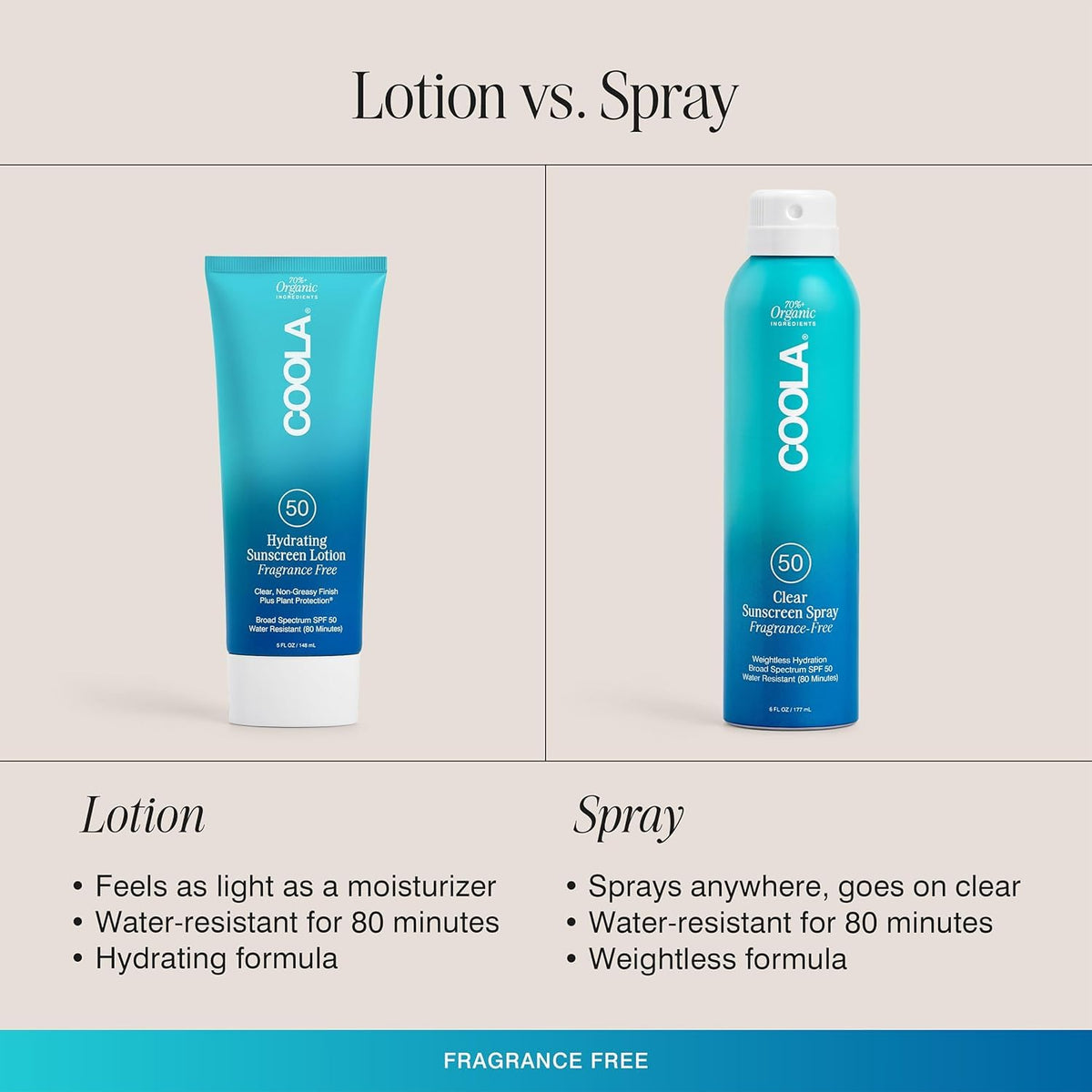 COOLA being used by a runner for lightweight everyday sun protection