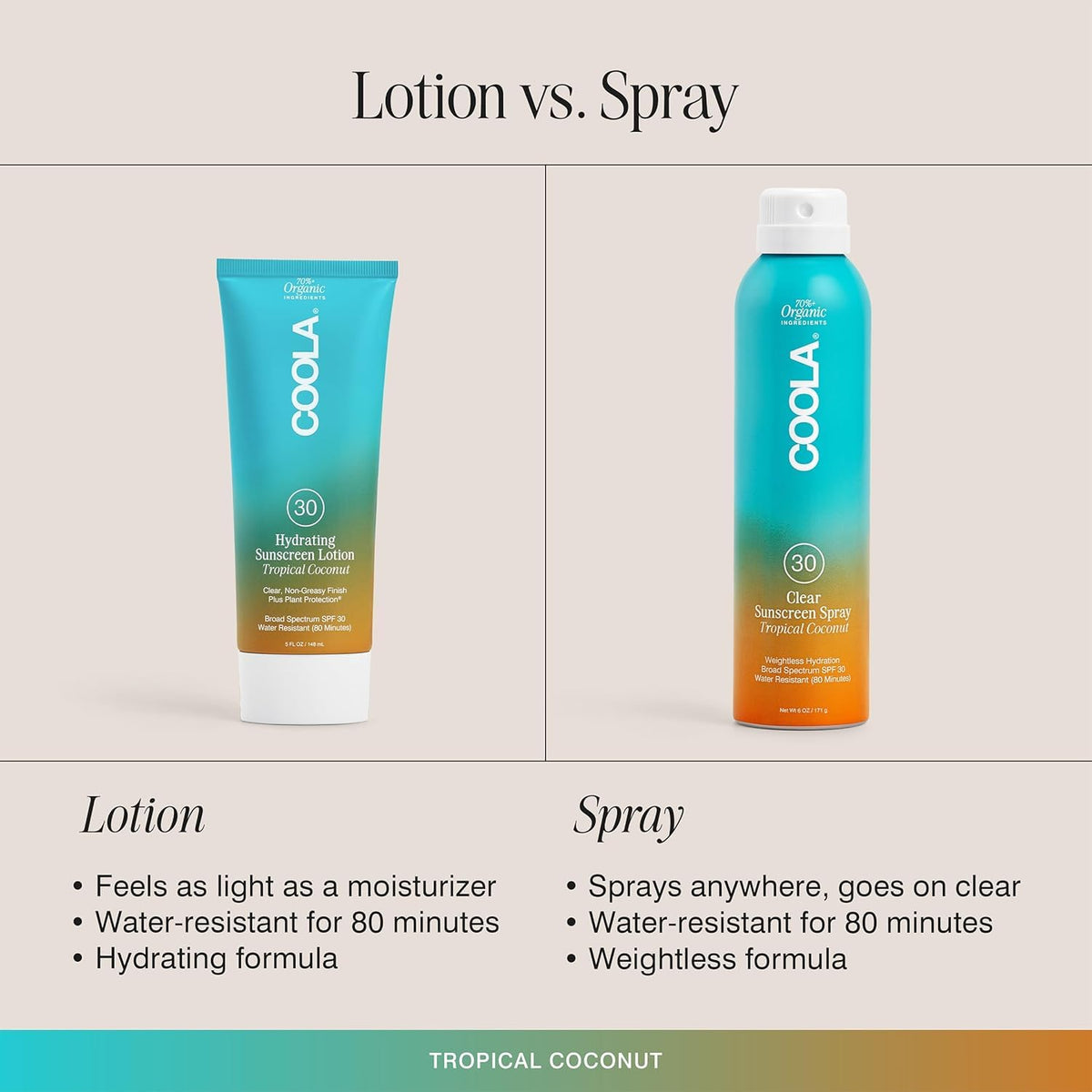 COOLA on a beach towel illustrating outdoor and sports suitability