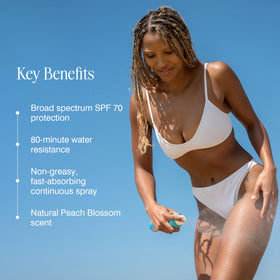 COOLA sunscreen spray in hand illustrating convenient on-the-go protection benefit