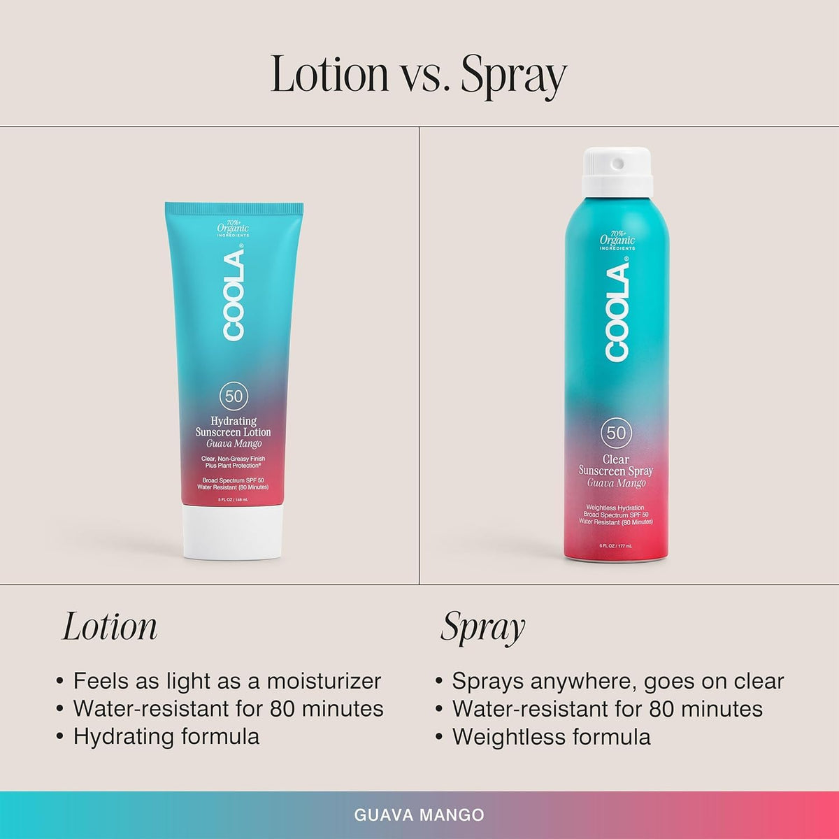 COOLA sunscreen applied poolside demonstrating water resistance benefit