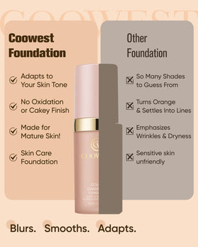 Coowest before after split face highlighting visible soft-blur and evened skin tone
