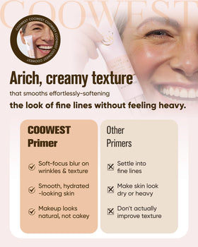 Coowest primer with ingredient icons showing vitamin C niacinamide hyaluronic acid to support skin health