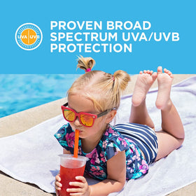 Coppertone sunscreen texture on skin absorbing quickly and moisturizing