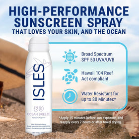 Coral Isles close-up spray nozzle demonstrating easy application and quick coverage