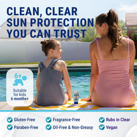 Coral Isles size comparison with travel essentials showing portable 2 fl oz bottles