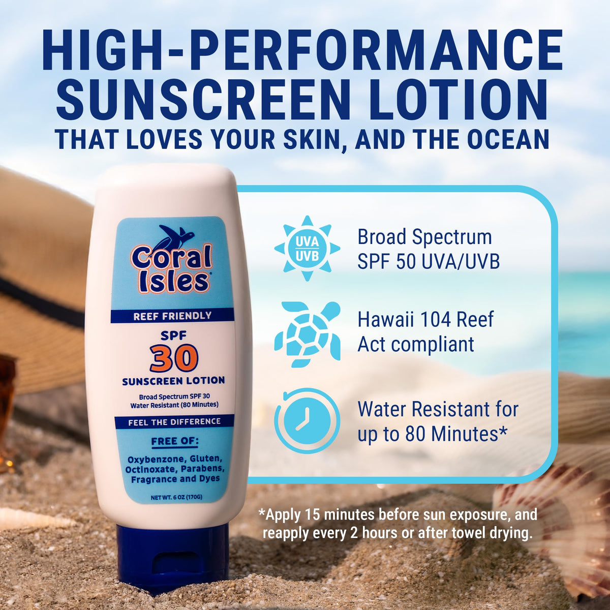 Coral Isles lotion texture close-up showing lightweight spreadability