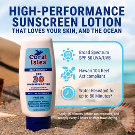 Coral Isles lotion texture close-up showing lightweight spreadability