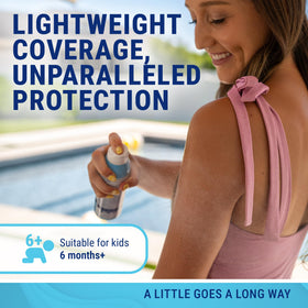 Coral Isles sunscreen texture drying fast without greasy residue benefit