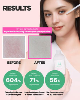 CORÉANA close-up label highlighting ceramide complex and ingredient transparency