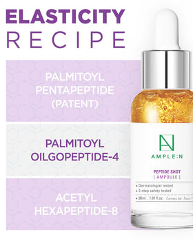 CORÉANA peptide threads close-up showing concentrated texture and support