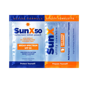 CoreTex dry towel close-up showing texture for mess-free sunscreen application