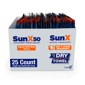 CoreTex front packaging showing 25 packets and dry towels for quick packing
