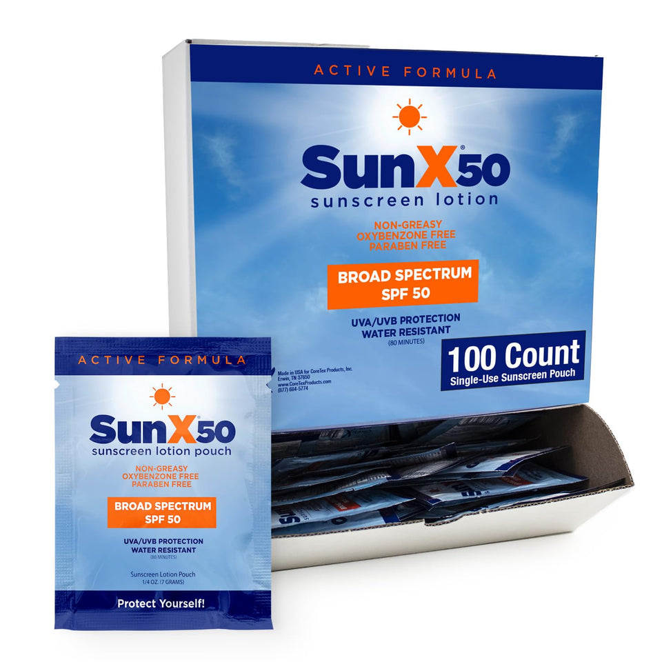 CoreTex front packet showing branding and SPF50 benefit