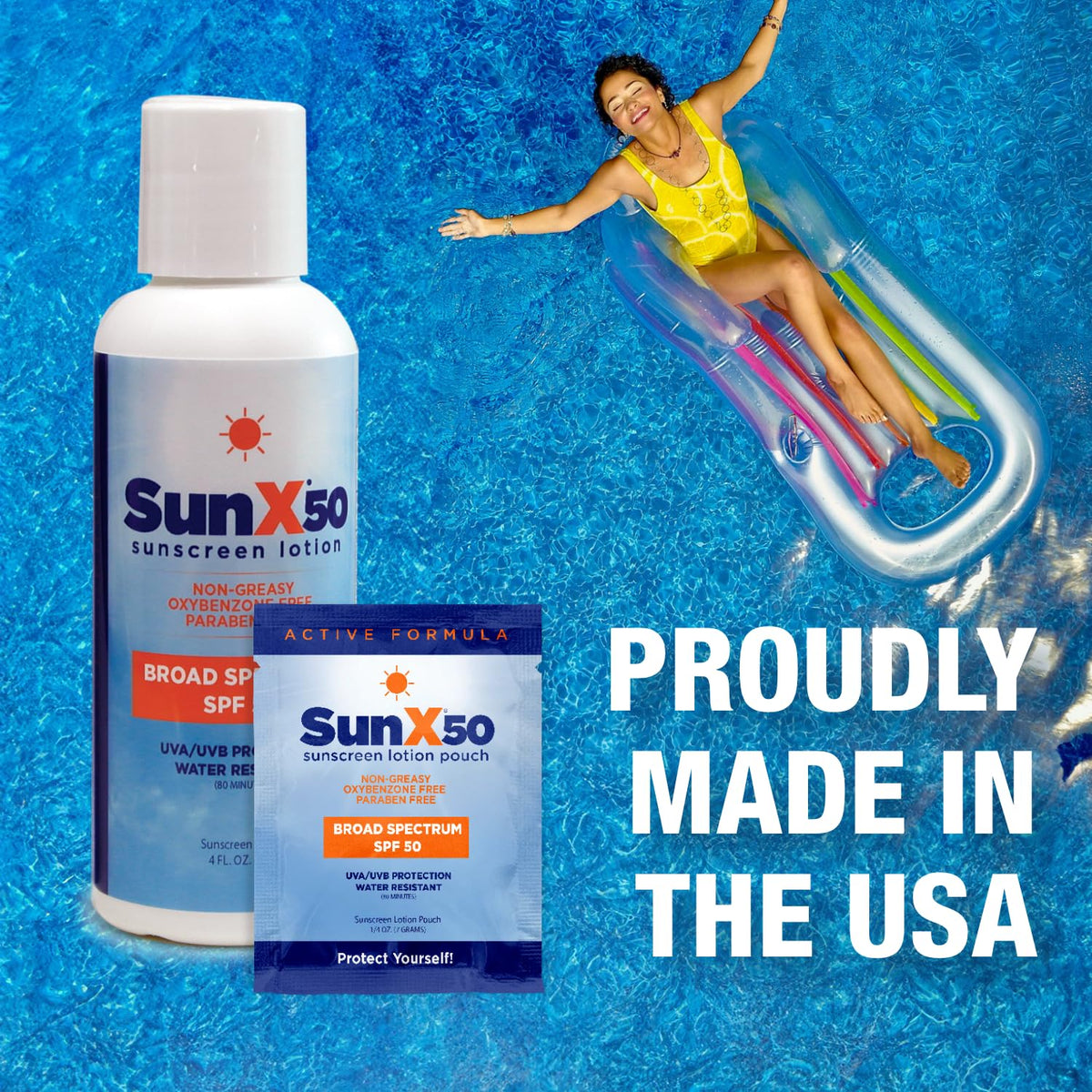 CoreTex Sun X being poured into smaller bottle showing convenient refill benefit