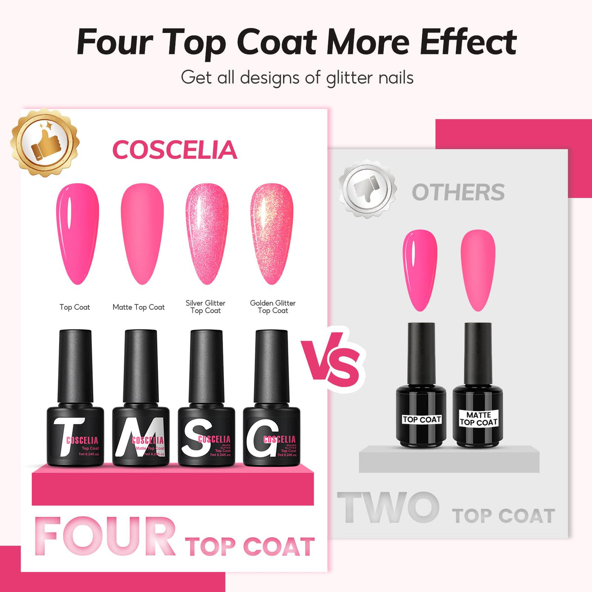 COSCELIA manicure tools laid out for complete at-home application support