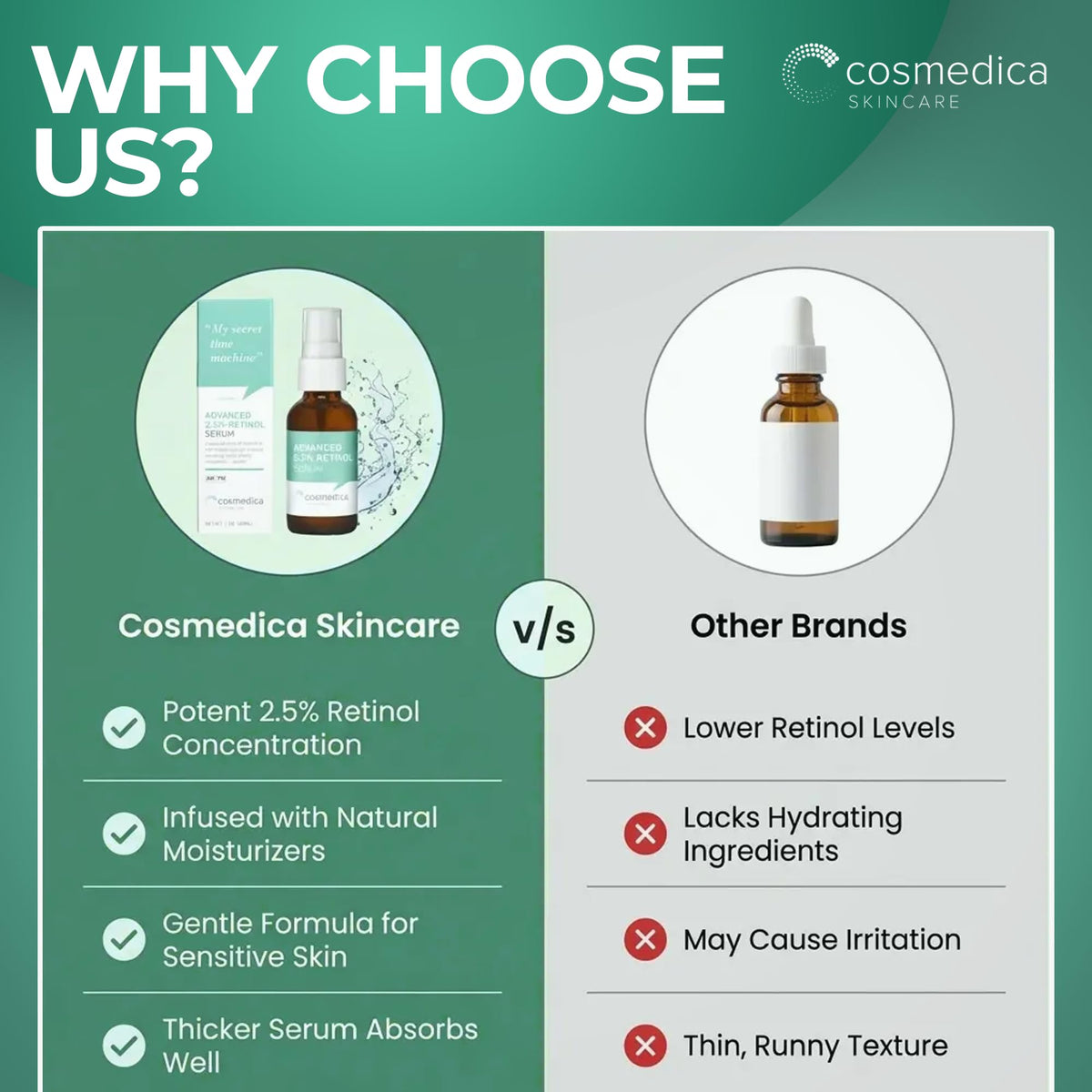 Cosmedica Skincare before and after concept illustrating improved texture benefit