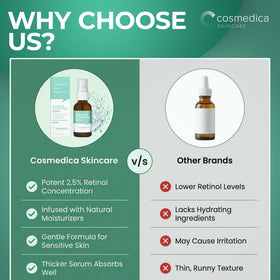 Cosmedica Skincare before and after concept illustrating improved texture benefit