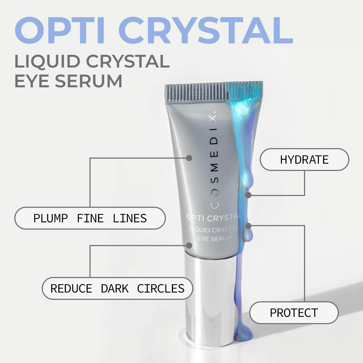 COSMEDIX pipette dispensing liquid-crystal serum highlighting precise application