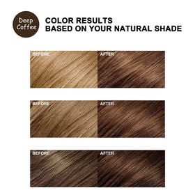 cosmpro in-shower application demonstrating quick 15–20 minute home coloring