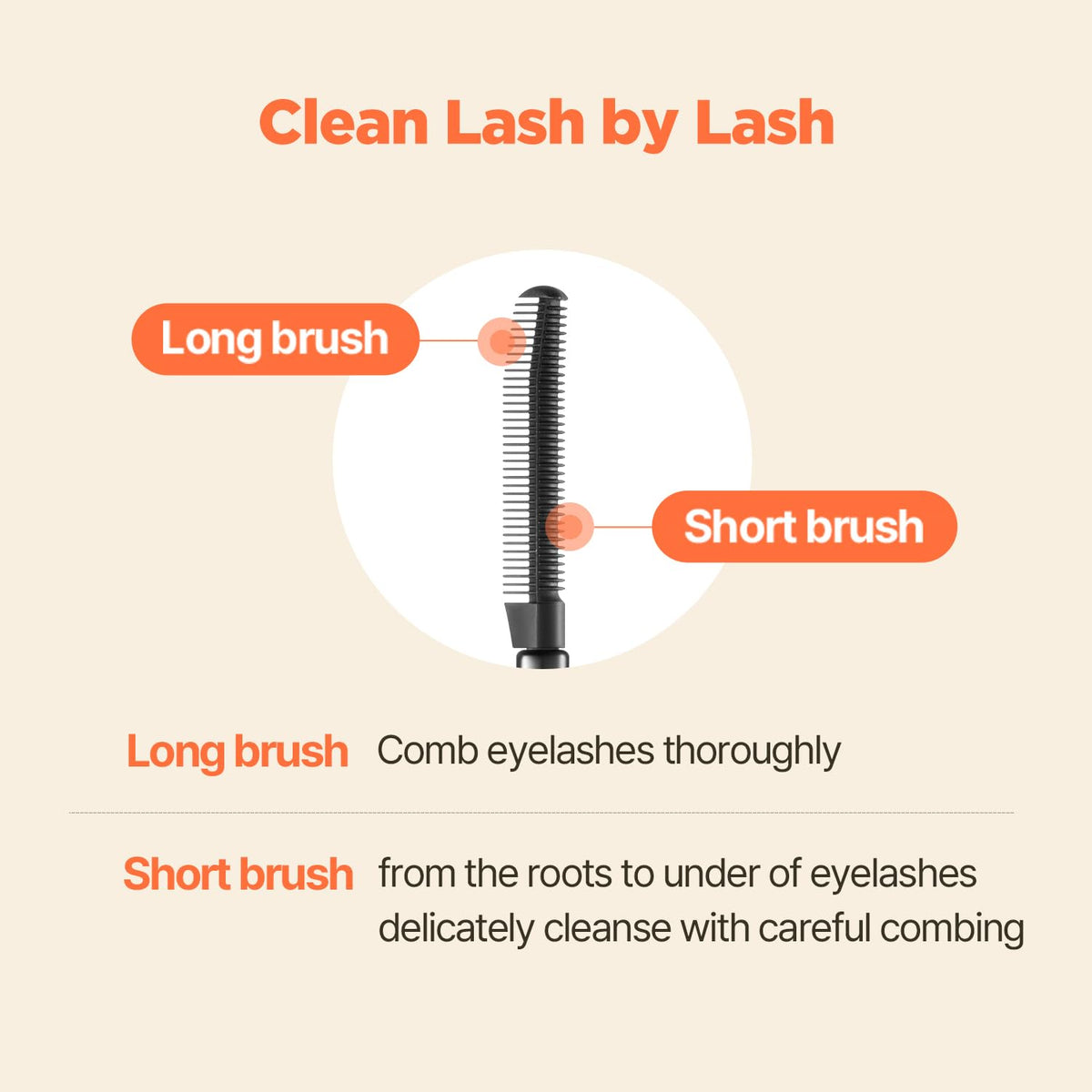 COSNORI remover on cotton pad demonstrating fast dissolution
