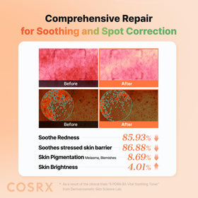 COSRX toner placed on bathroom shelf with other skincare showing routine fit