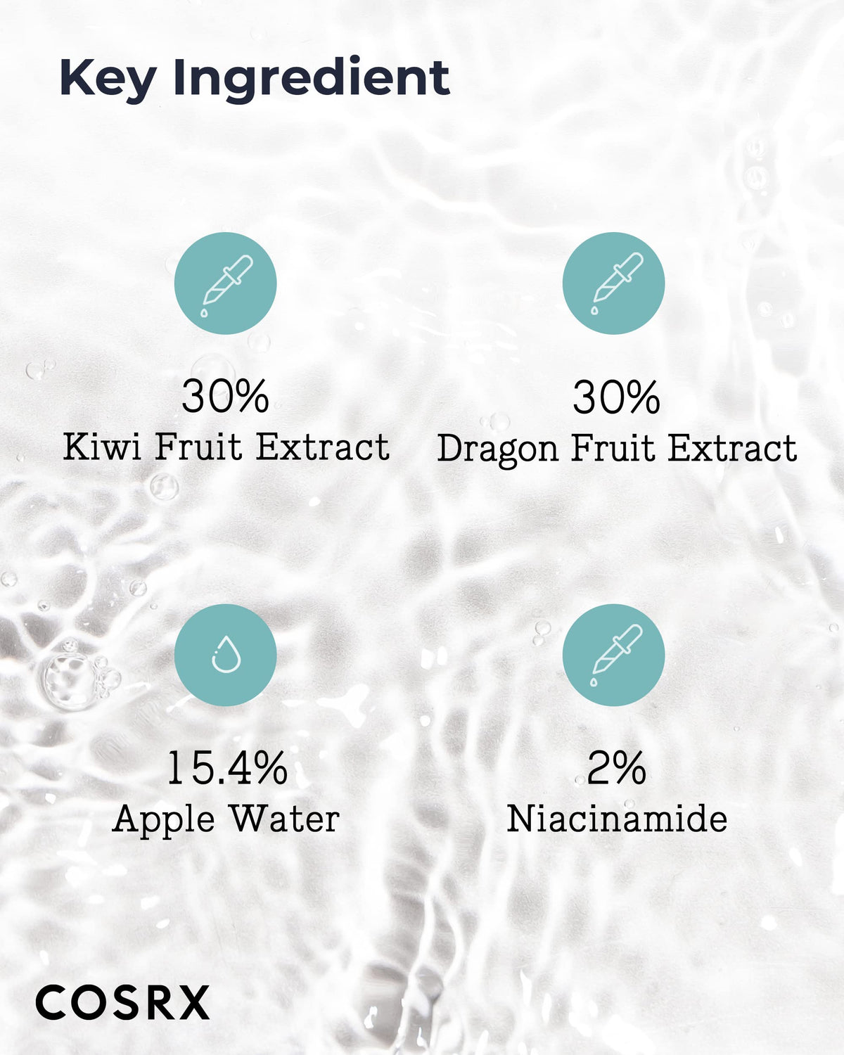 COSRX close-up of watery texture showing lightweight absorbent benefit