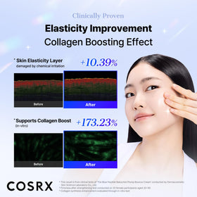 COSRX application on hand illustrating coverage and plumping hydration benefit