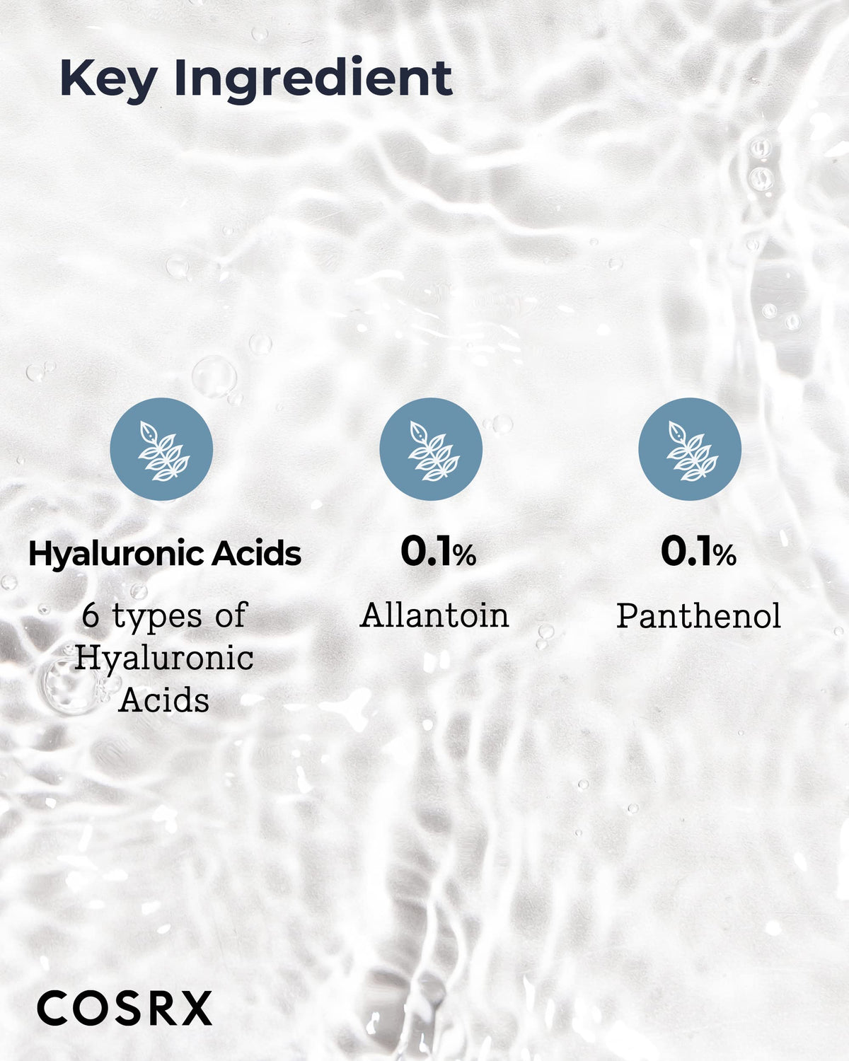 COSRX ingredient graphic highlighting six hyaluronic acids for moisture