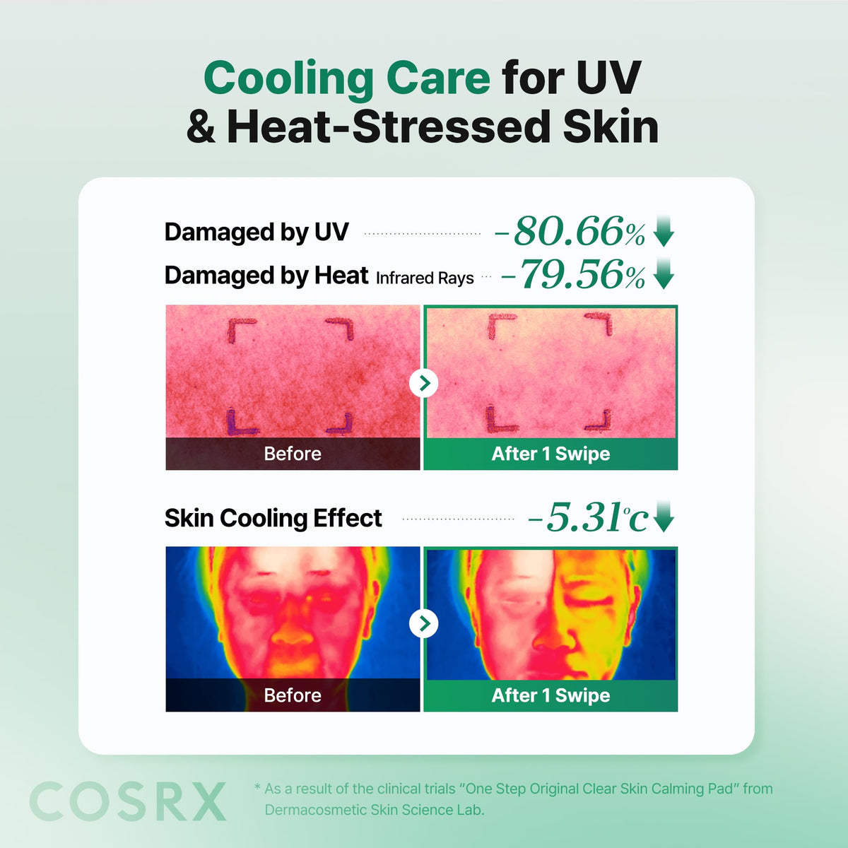 COSRX embossed pad surface demonstrating mild texturing action