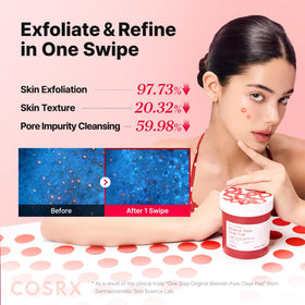 COSRX pad treating back and chest showing multi-area pore care