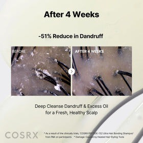 COSRX shampoo in shower routine demonstrating daily use and scalp refresh benefit