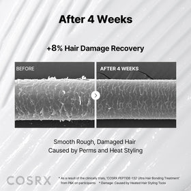 COSRX product in hand showing 4.05 fl oz scale for travel-friendly benefit