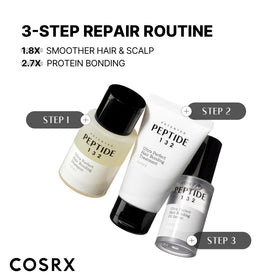 COSRX trio packed in a travel bag offering portable routine benefits on trips