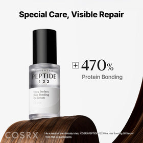 COSRX travel kit with serum for portable bond repair and styling protection