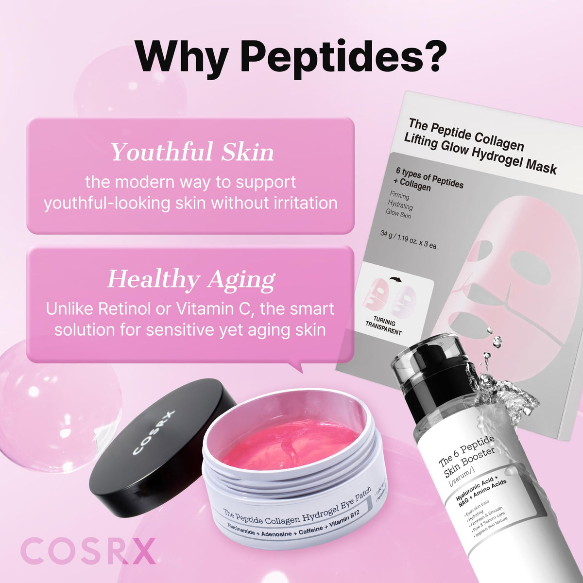 COSRX before and after under-eye comparison, visible smoothing benefit