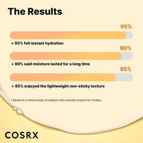 COSRX close-up of serum texture showing lightweight hydration benefit